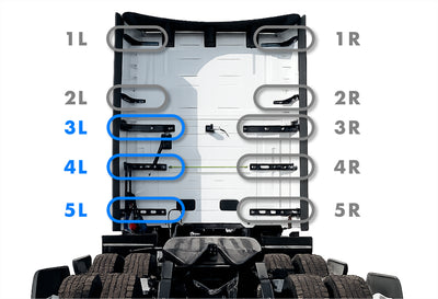 Lower Wind Cab Fairing Support Brackets Set 3L 4L 5L & Hinges Driver 2025 2026 Volvo VNL New