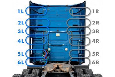 Juego de soportes de carenado de cabina de viento superior e inferior 1L 2L 3L 4L 5L 6L para conductor de Volvo VNL 2018-2024