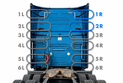 Soportes de carenado para cabina de viento inferior superior 1R 2R Juego de pasajeros Volvo VNL 2018-2024