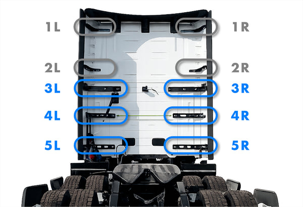Lower Wind Cab Fairing Support Brackets 3L 4L 5L 3R 4R 5R & Hinges Set 2025 2026 Volvo VNL New