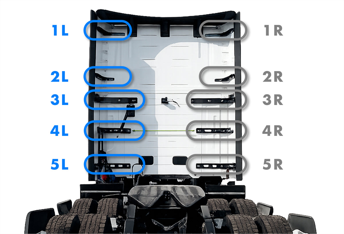 Upper & Lower Cab Fairing Support Brackets with Hinges Full Set Driver 2025 2026 Volvo VNL New