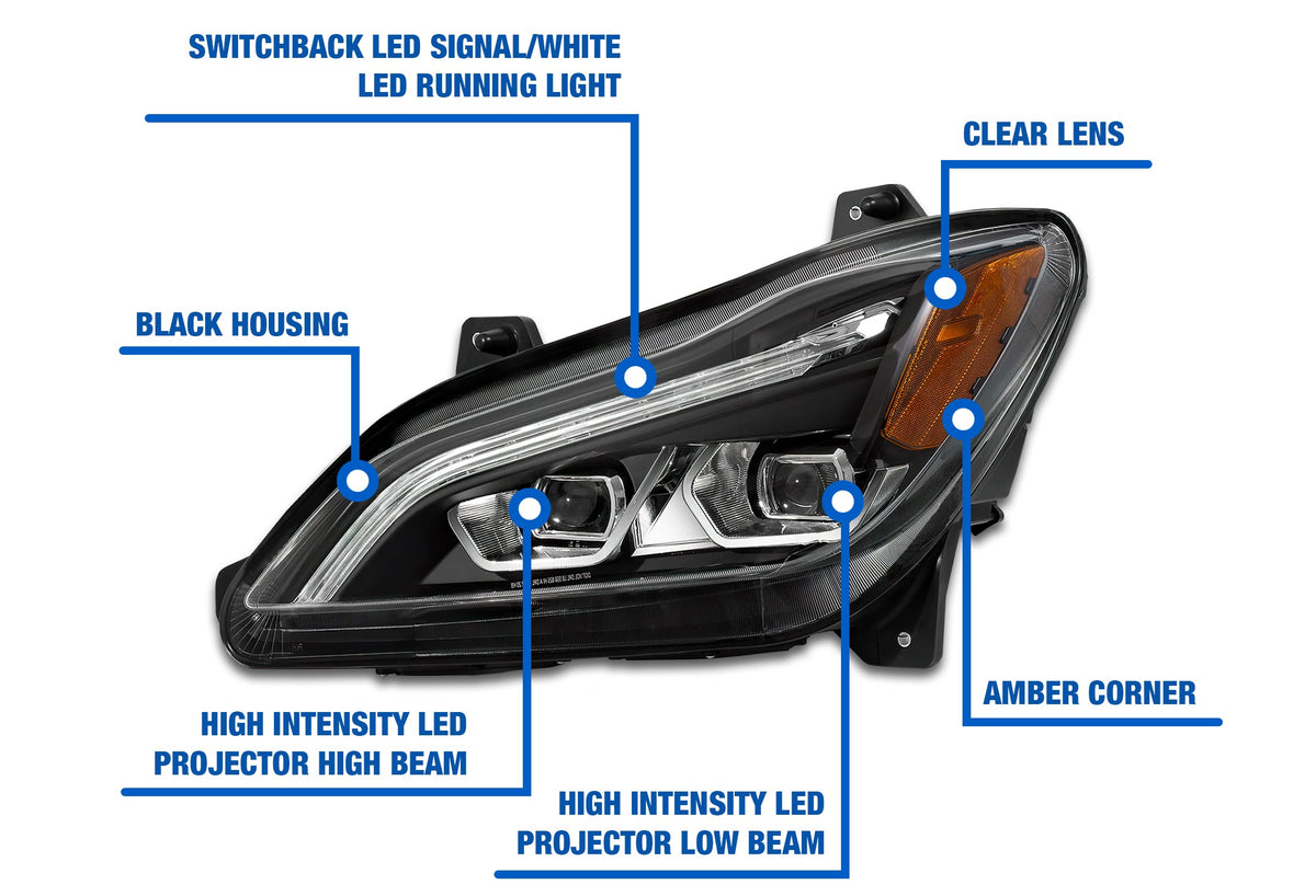 Headlights LED Black Set 2022 2023+ Kenworth T680 Next Gen