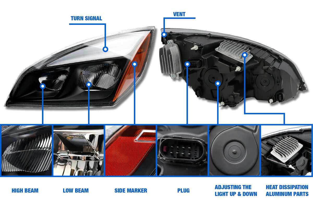 Full LED Headlight Black Housing Driver 2018+ Freightliner Cascadia 126 116