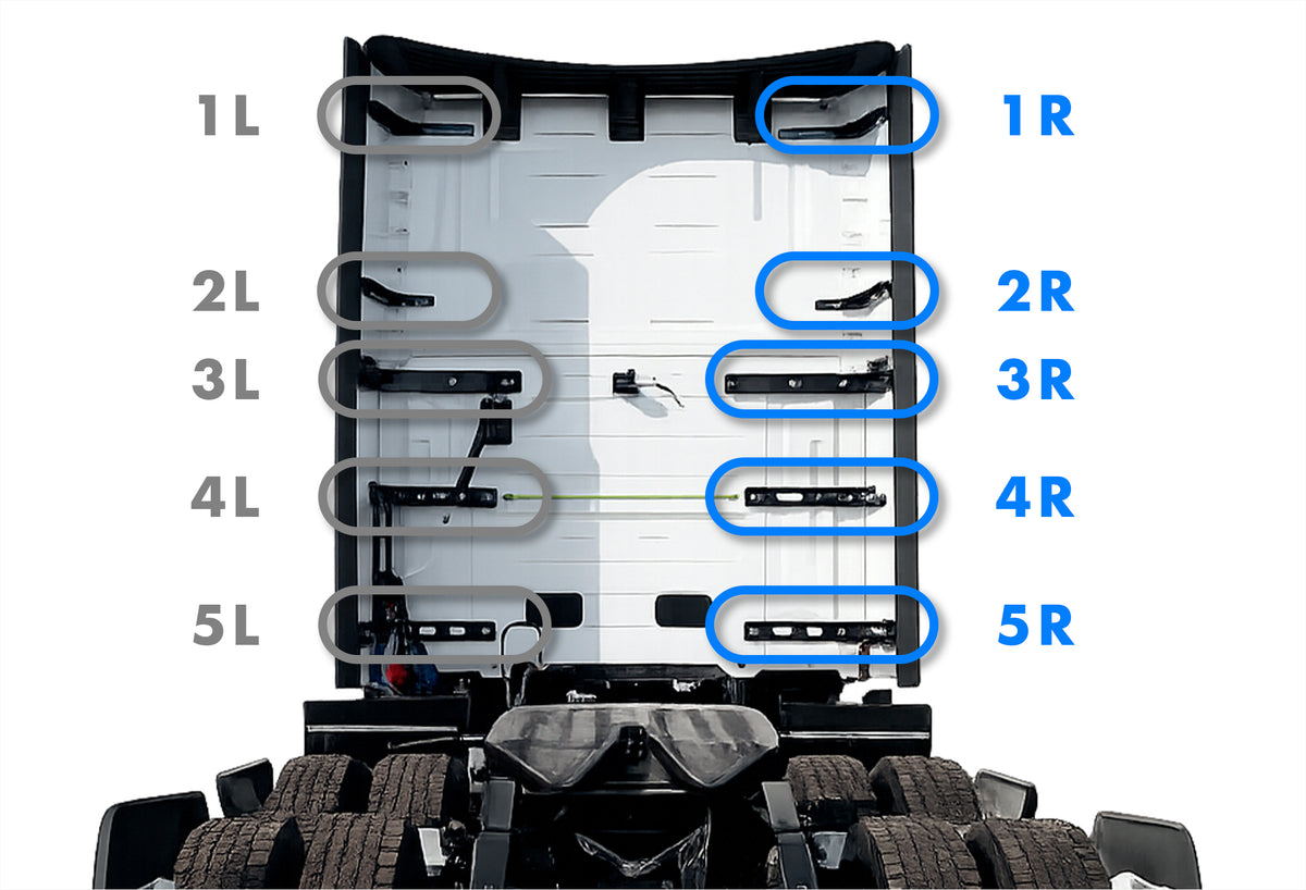 Upper & Lower Cab Fairing Support Brackets with Hinges Full Set Passenger 2025 2026 Volvo VNL New