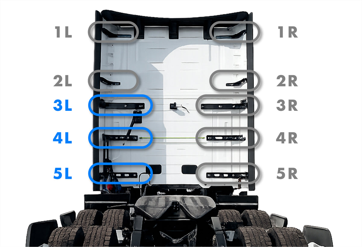 Lower Wind Cab Fairing Support Brackets Set 3L 4L 5L & Hinges Driver 2025 2026 Volvo VNL New