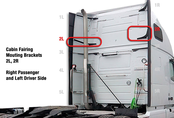 Upper Low Wind Cab Fairing Support Brackets L2, R2, Set 2004-2017 Volvo VNL