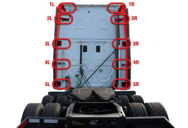 Top and Bottom Cabin Fairings Narrow w/ Brackets Set 2008-2017 Freightliner Cascadia