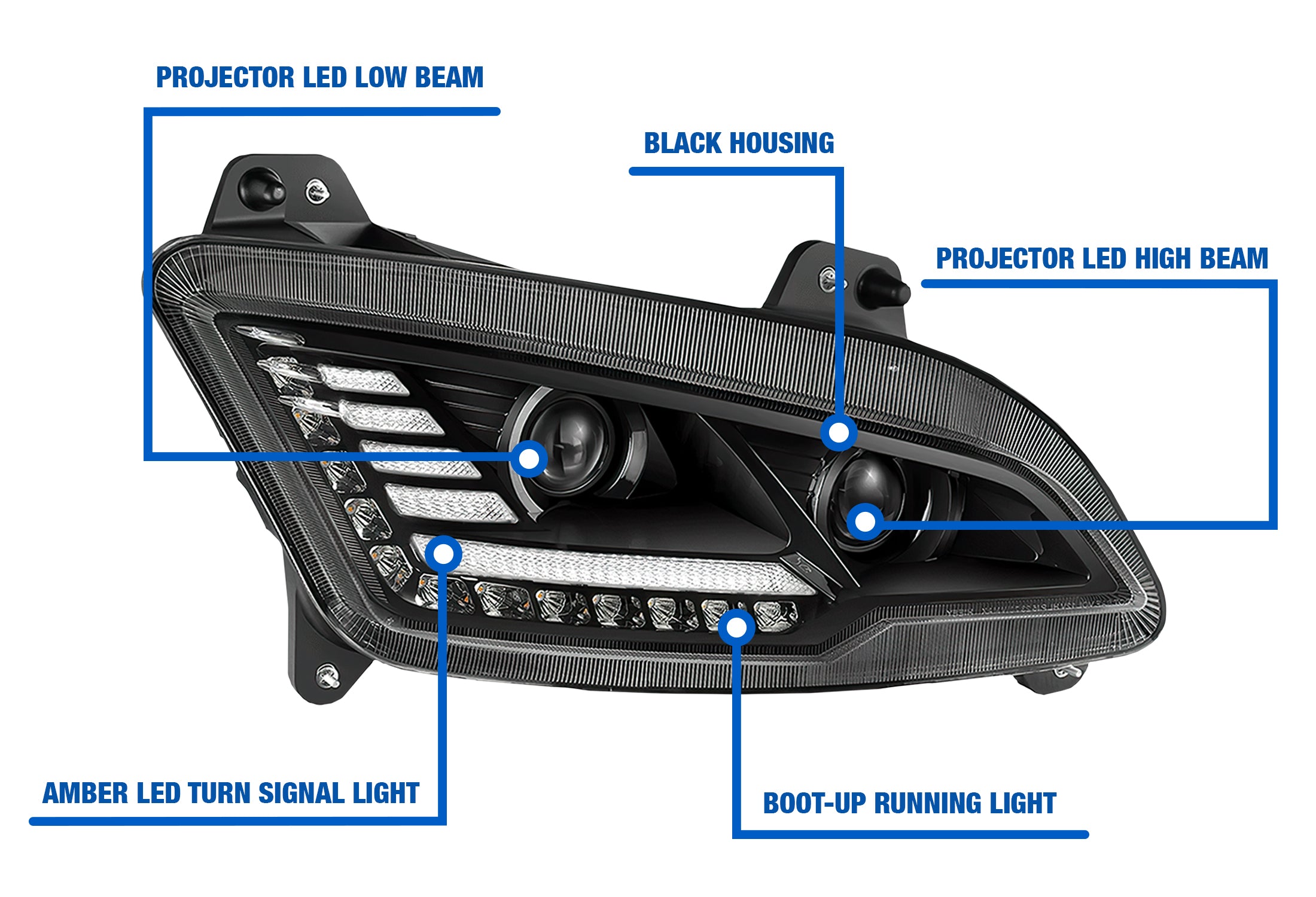 Headlight LED Black Passenger 2022+ Peterbilt new 579 | Kozak Parts