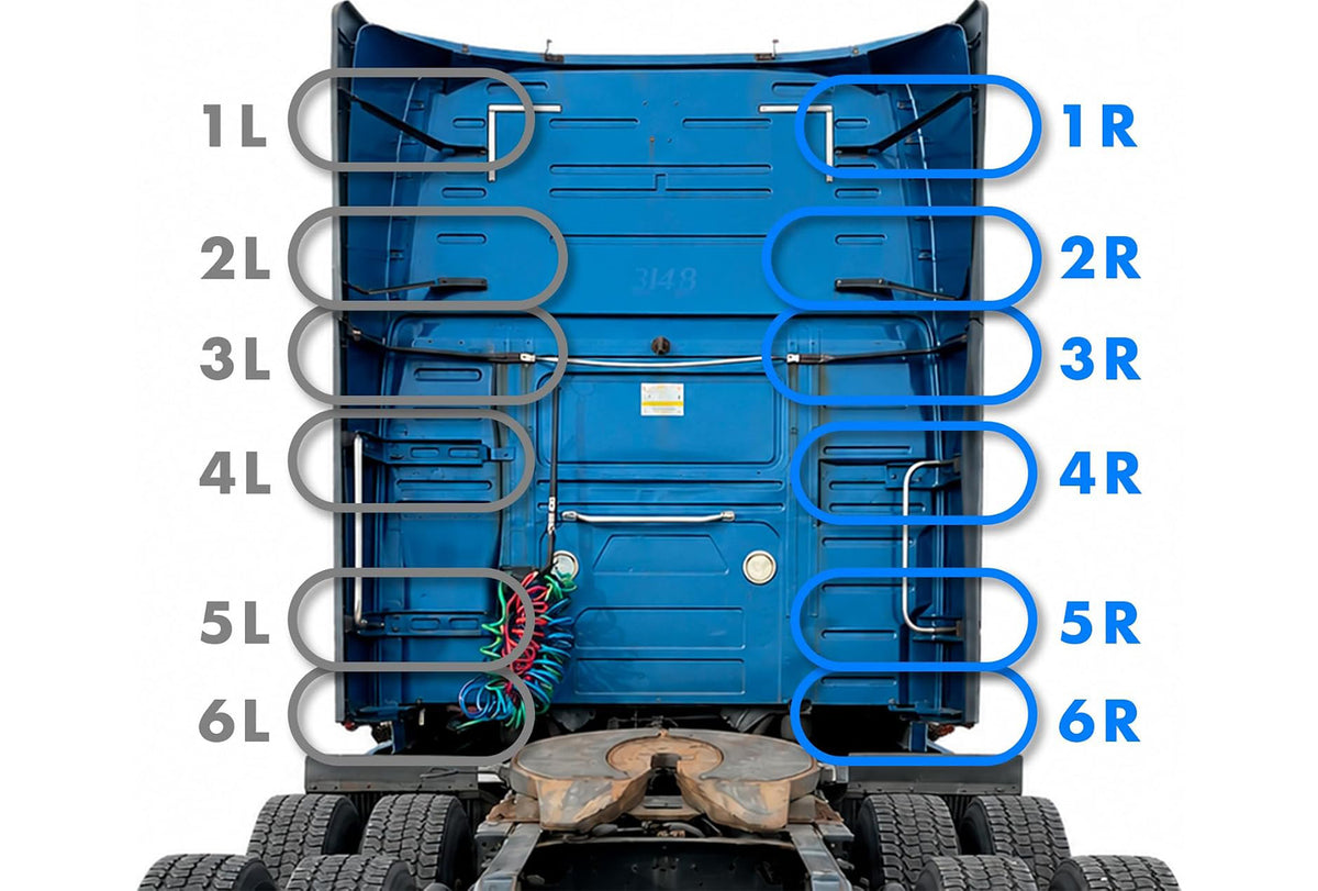 Upper and Lower Wind Cab Cabin Fairing w/Brackets Set Passenger 2018-2024 Volvo VNL