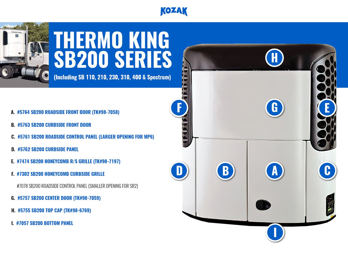 Reefer Top Panel White TK#98-6769 Thermo King SB Series