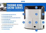 Reefer Roadside Front Door Panel TK#98-7058 Thermo King SB Series