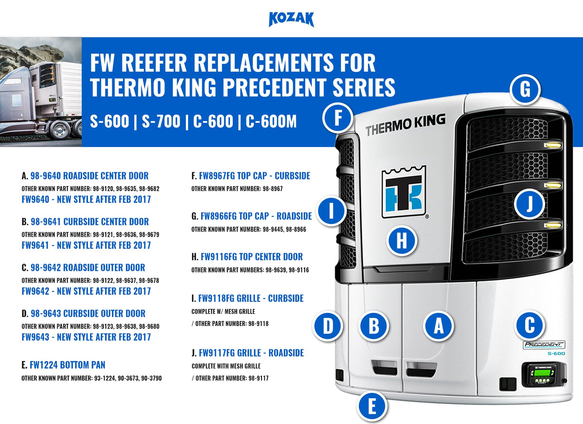 Curbside & Roadside Fascia Top Caps Set #98-8967 & #98-8966 Thermo King Precedent