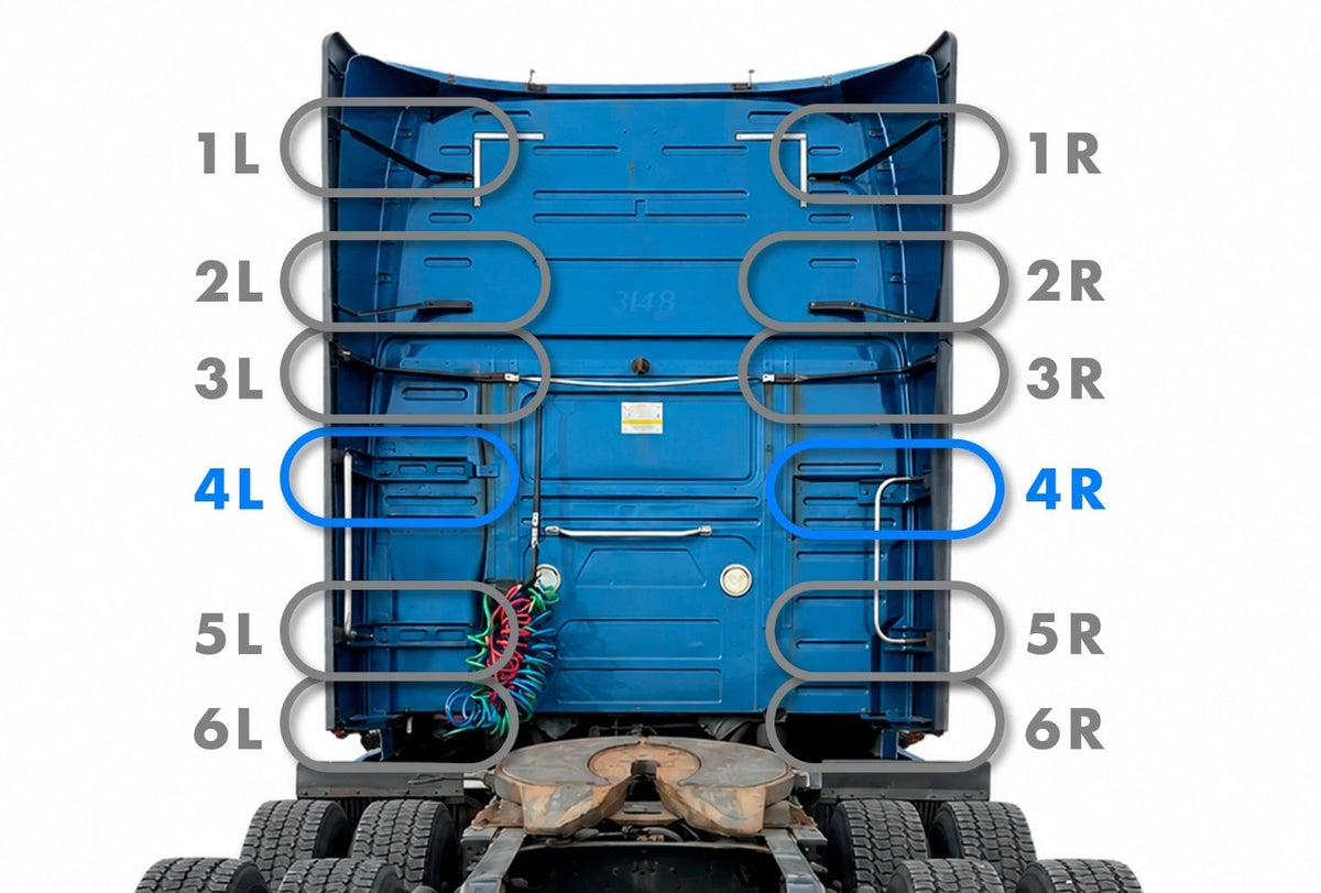 Lower Cab Fairing Support Brackets Set 5L 5R 2018-2024 Volvo VNL