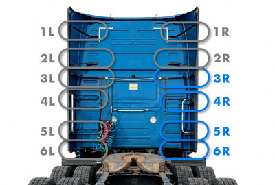 Lower Cab Fairing Brackets Full Set 3R 4R 5R 6R Passenger 2018-24 Volvo VNL